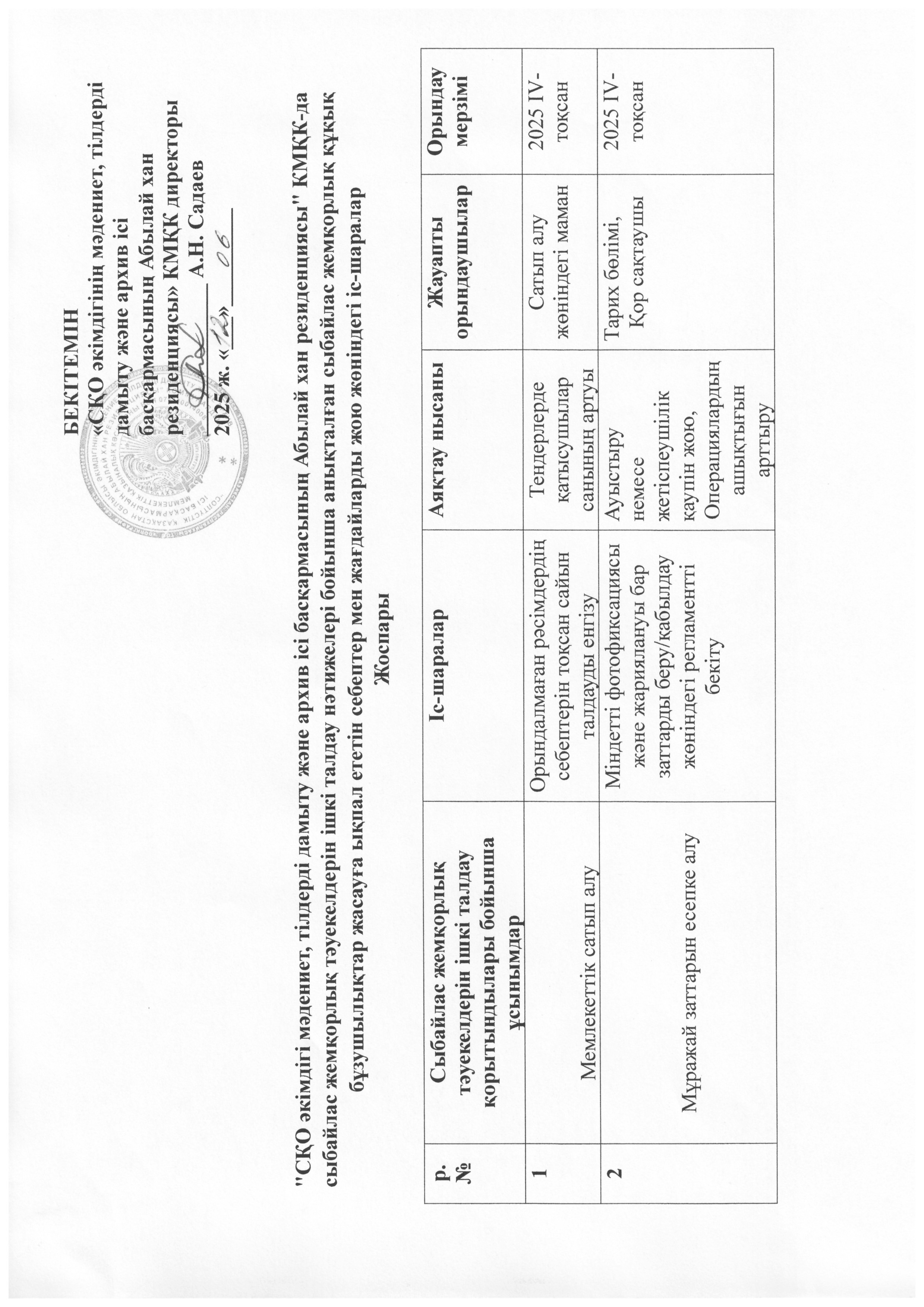 plan 26 1