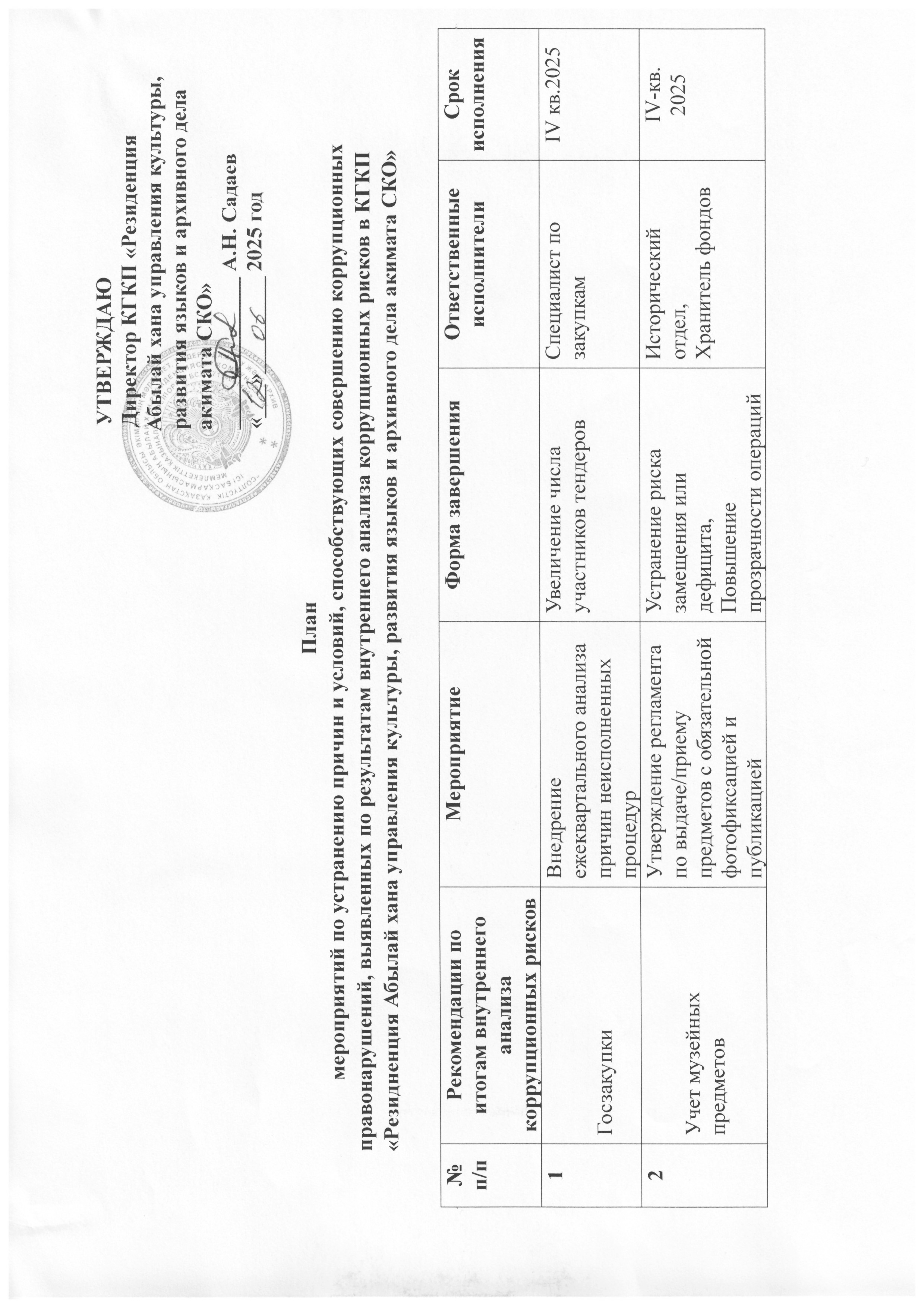 plan 26 3